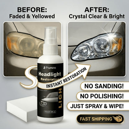 Headlight Restoration Kit Ceramic Coating Spray 100ml No Sanding No Polishing Required Quick Restore Yellowed Foggy Car Headlights DIY