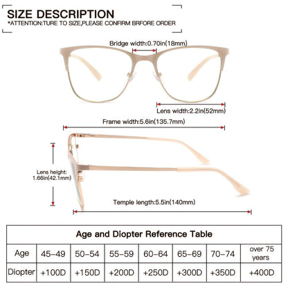 Reading Glasses – Three-Pair Rectangular Metal Readers with Polycarbonate Lenses with Multiple Strength and Color Options