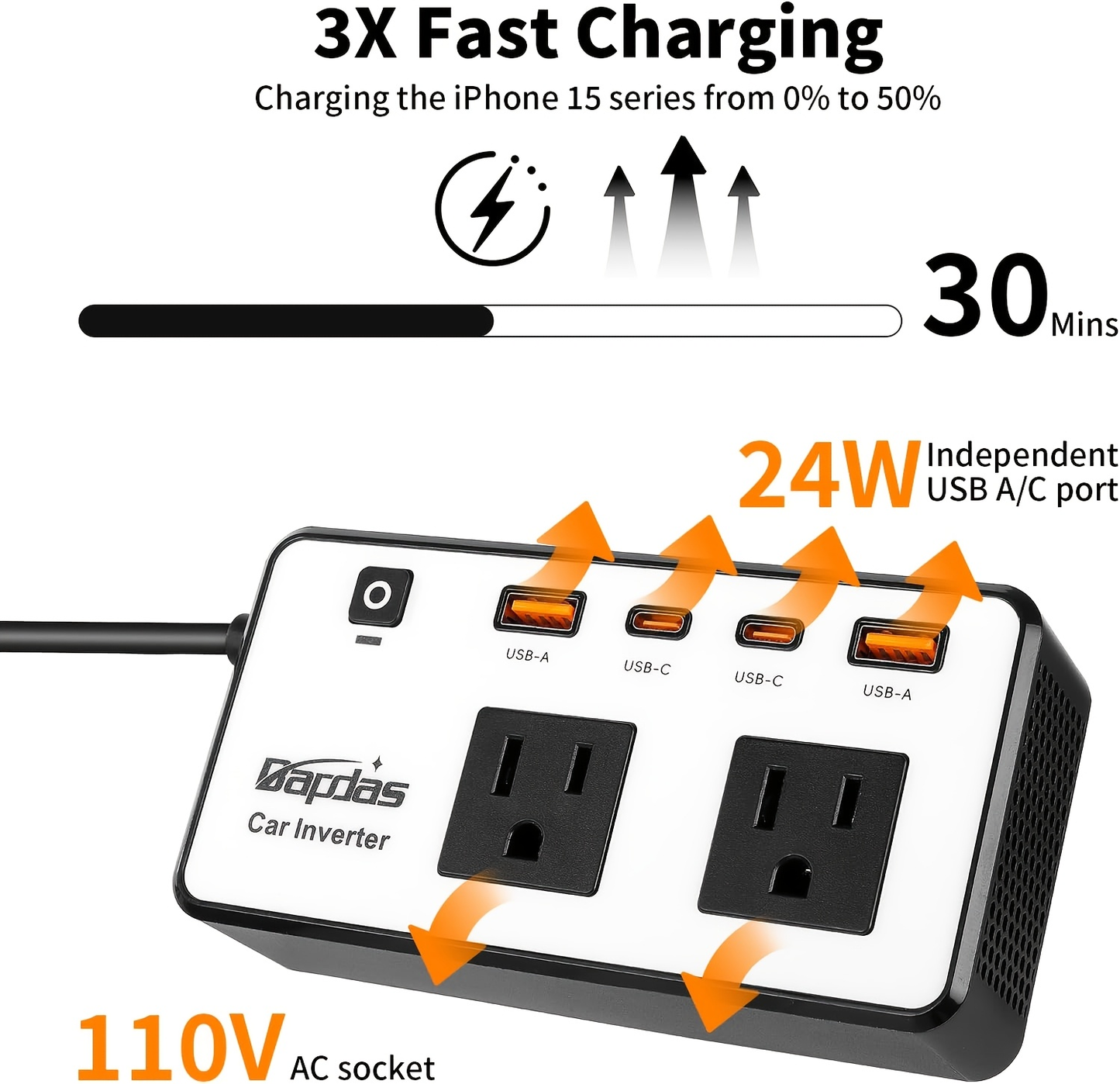 Car Inverter 200W DC 12V to AC 110V with Dual AC Outlets 24W USB-C Fast Charging 4 USB Ports Portable for Garden, Patio and Yard Use