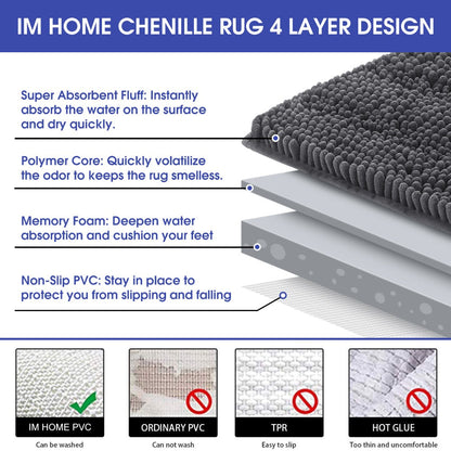 Chenille Doormat Absorbent Non-Slip Washable Indoor Outdoor Mat – Soft Shaggy Entryway Rug for Muddy Paws