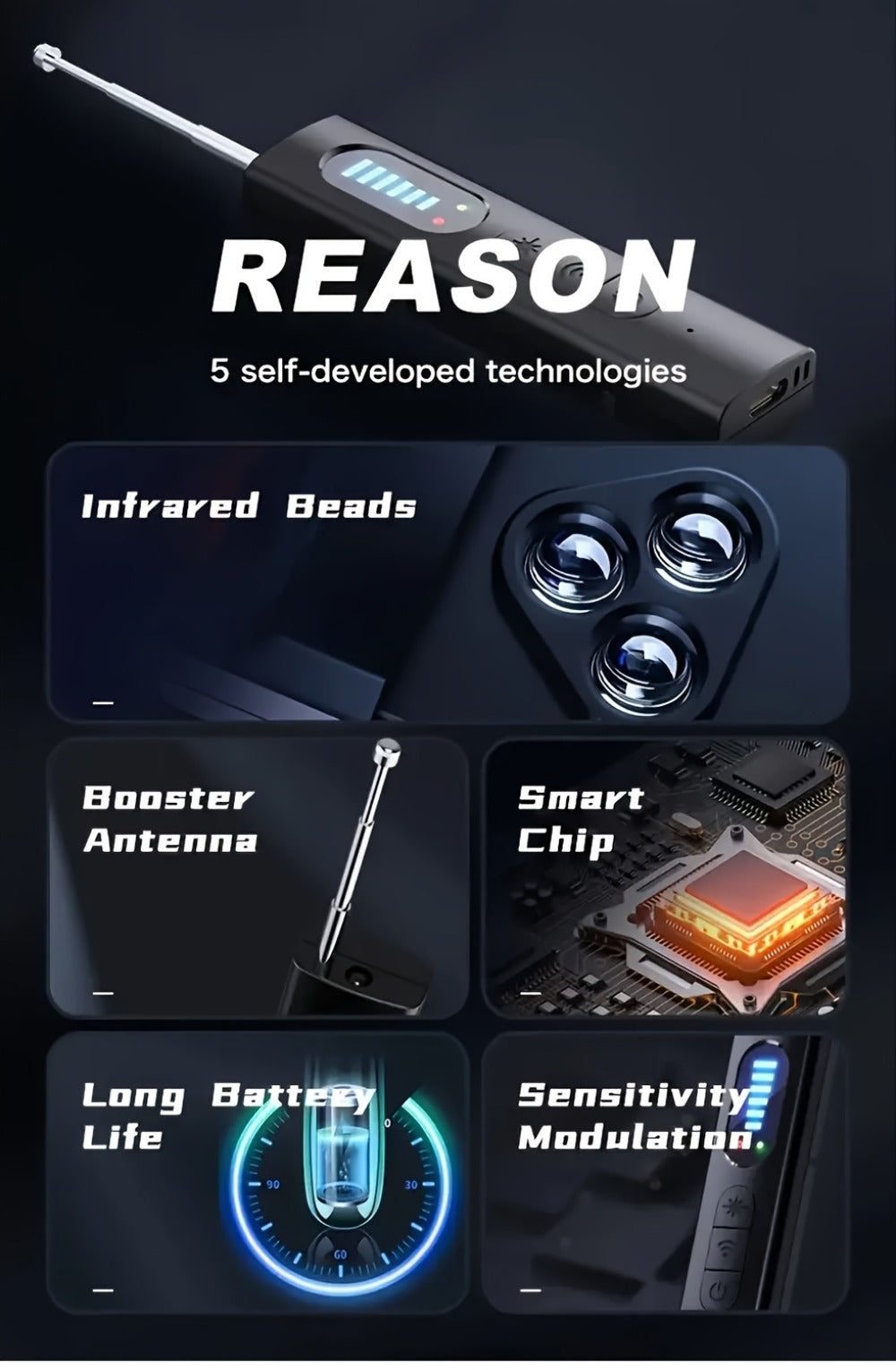 Hidden Camera Detector Anti-Spy RF Signal Scanner, GPS Tracker Finder, Wireless Bug Detector, Portable Protection for Hotels