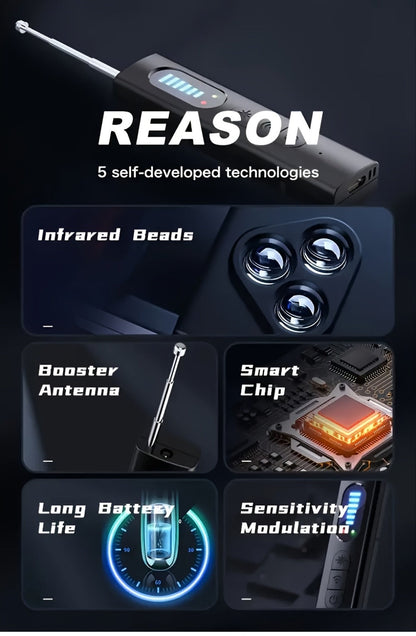Hidden Camera Detector Anti-Spy RF Signal Scanner, GPS Tracker Finder, Wireless Bug Detector, Portable Protection for Hotels