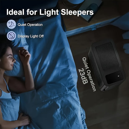 Air Purifier with HEPA Filter, PM2.5 Display, Air Sensor, Auto Mode, Timer and Two Color Options
