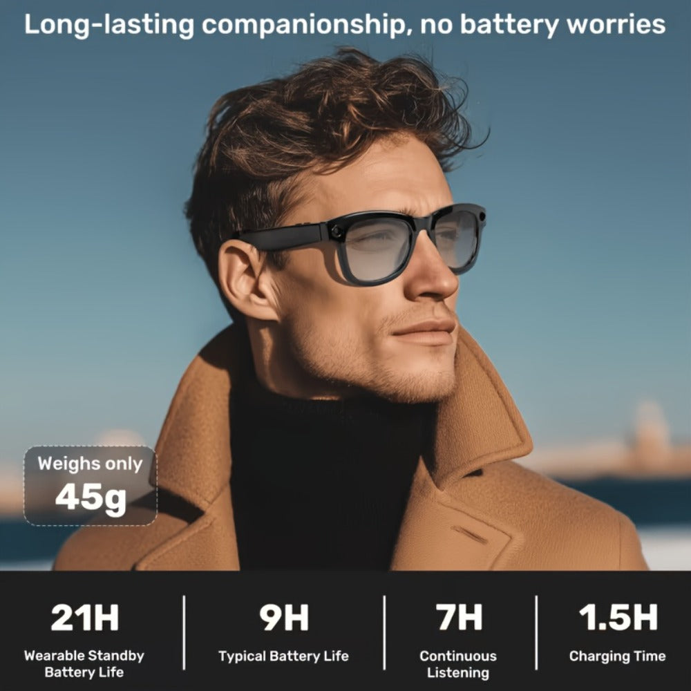 Smart Glasses Camera and Camera-Free Eyewear with Photochromic, Transparent and Black Lens Options