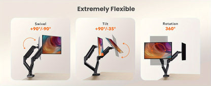 Dual Monitor Stand for 32 Inch Screens, Full Motion Dual Monitor Arm with 180° Swivel Tilt 360° Rotation