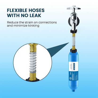RV Water Filter with Flexible Hose Protector – Inline Hose Filter, Reduces Chlorine, Odors & Sediment, BPA-Free, for RV, Camper, Boat