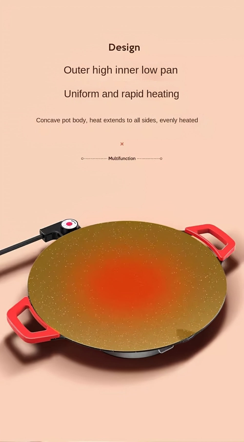 Red-Handle Electric Griddle in 18.11-Inch, 19.55-Inch or Square 26.9-Inch Checkout Configurations