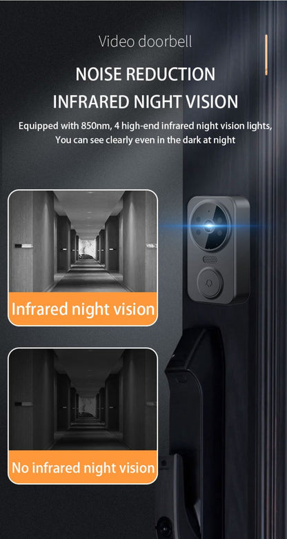 No WiFi Video Doorbell with 4.3" Indoor Monitor 1080P FHD, 120° Wide Angle, 850nm Night Vision, Two-Way Video Intercom