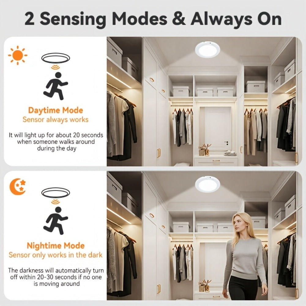 LED Ceiling Light, Wireless Motion Sensor 2 Pack 5500mAh Rechargeable, Remote Control, 3 Brightness Modes