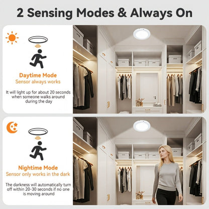 LED Ceiling Light, Wireless Motion Sensor 2 Pack 5500mAh Rechargeable, Remote Control, 3 Brightness Modes
