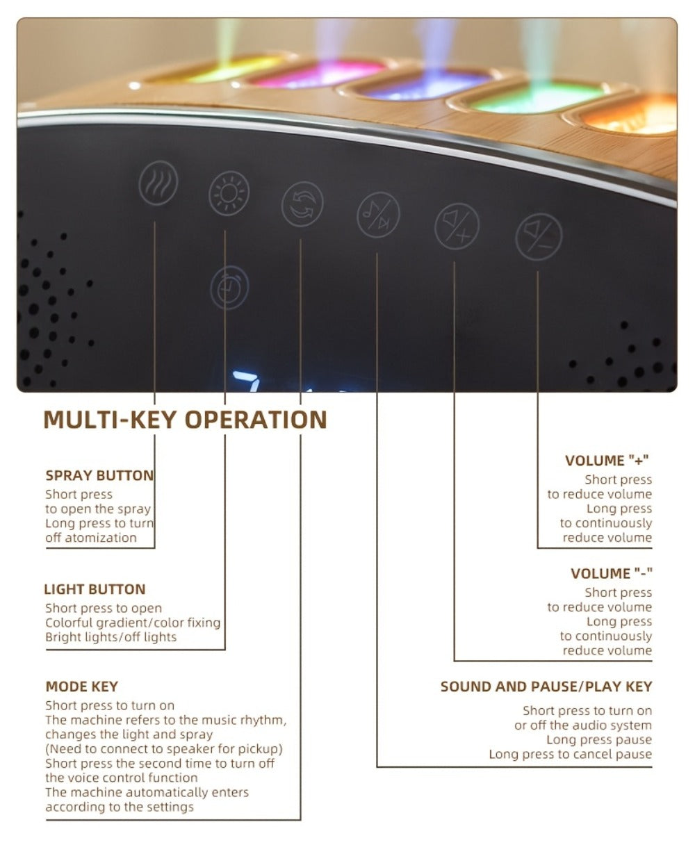 Humidifier with Bluetooth Speaker, LED Alarm Clock, Remote Control and Wood-Grain Desktop Body