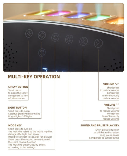 Humidifier with Bluetooth Speaker, LED Alarm Clock, Remote Control and Wood-Grain Desktop Body