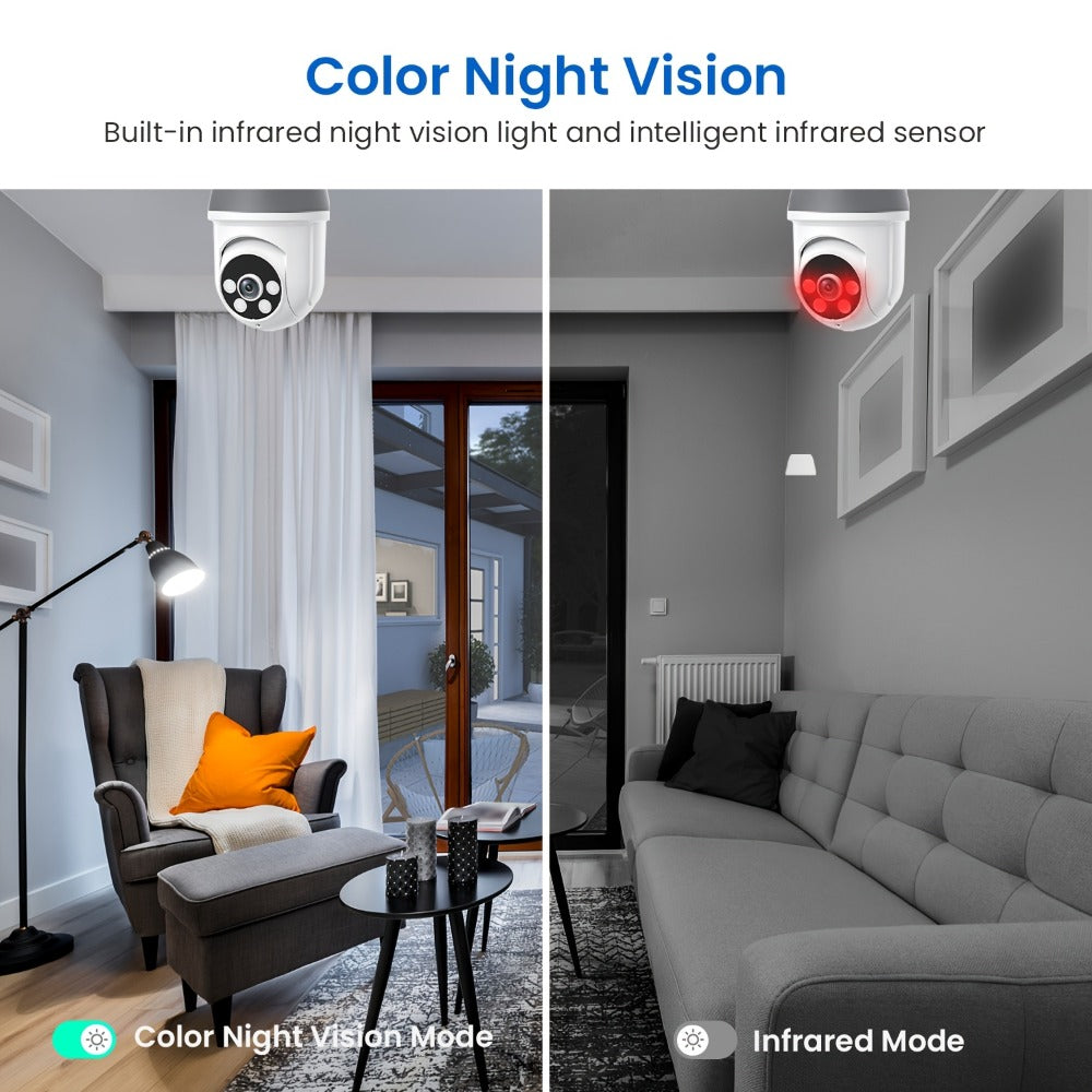 AI Auto Tracking Security Camera 360° Panoramic 1920P, Infrared Night Vision Two-Way Audio 2.4GHz USB Charging