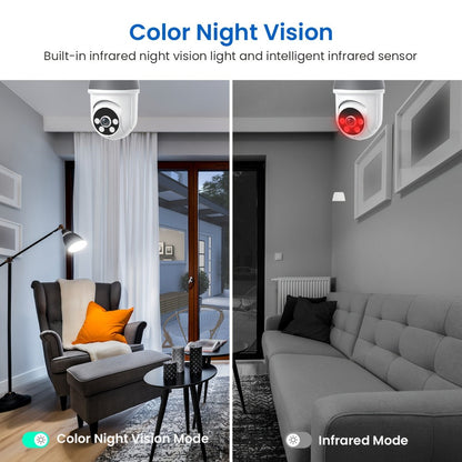 AI Auto Tracking Security Camera 360° Panoramic 1920P, Infrared Night Vision Two-Way Audio 2.4GHz USB Charging