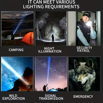 High Lumen Tactical Flashlight 2-Pack – COB Side Light, USB Fast Charging, Zoomable, Multiple Modes for Camping, Cycling, Fishing
