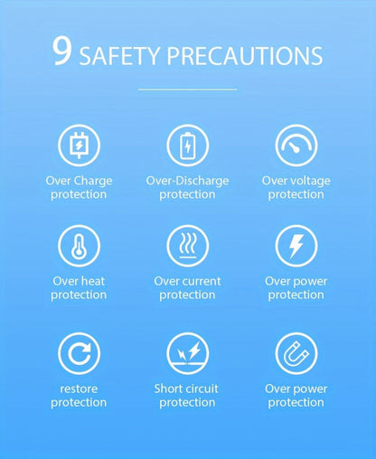 10000mAh Mini Power Bank 4 Built-In Cables Ultra-Bright LED Digital Display for an Everyday Personal Care Routine
