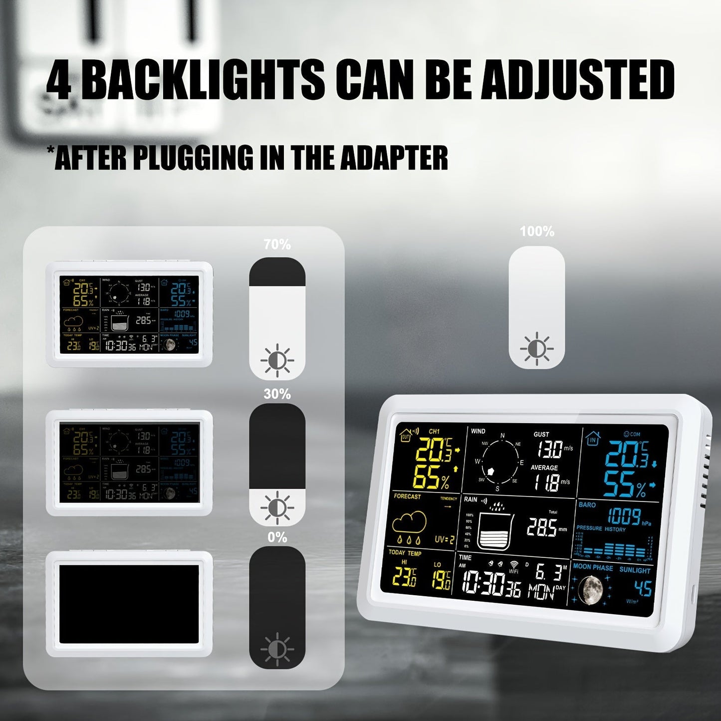 WiFi Weather Station | 7-in-1 Rain Gauge Wind Speed App Forecast