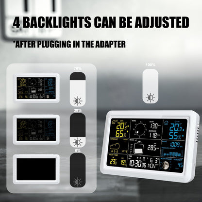 WiFi Weather Station | 7-in-1 Rain Gauge Wind Speed App Forecast