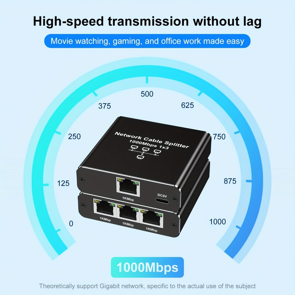 Gigabit Ethernet Splitter 1 to 3, 1000Mbps PoE Network Splitter, 1 In 3 Out RJ45 Adapter for PC, Laptop