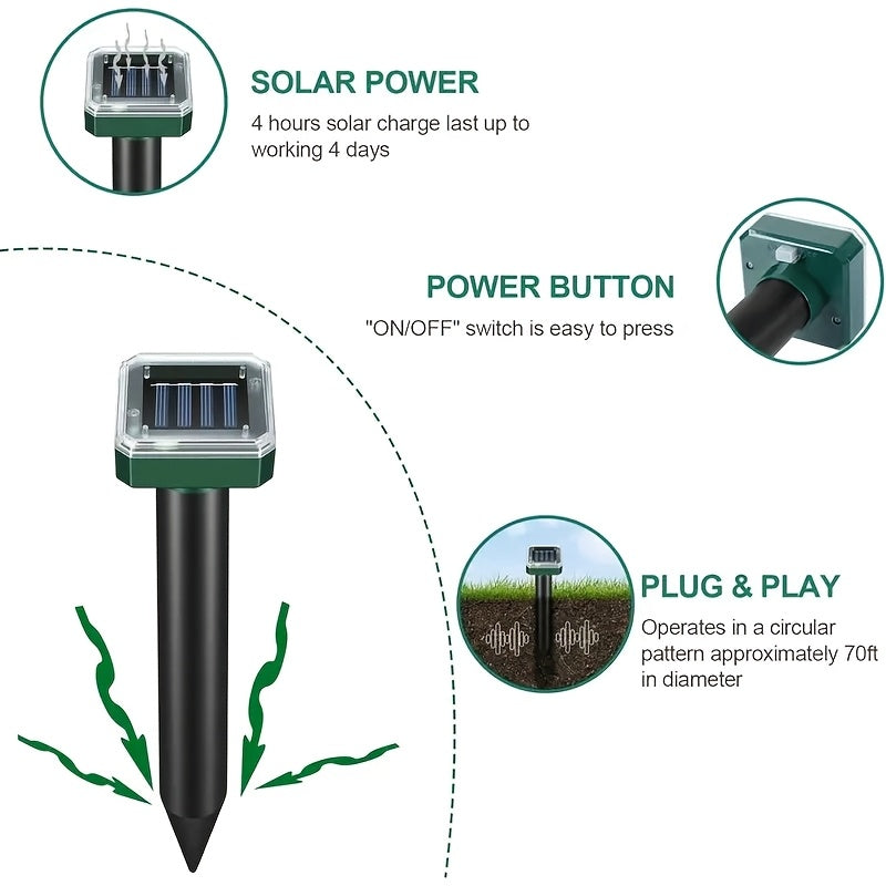 Outdoor Solar Lights for Yard, Solar Outdoor Lights for Garden, LED Landscape Path Lights IP44, Solar Lawn Projection Lights for Yard