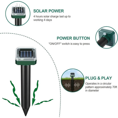 Outdoor Solar Lights for Yard, Solar Outdoor Lights for Garden, LED Landscape Path Lights IP44, Solar Lawn Projection Lights for Yard