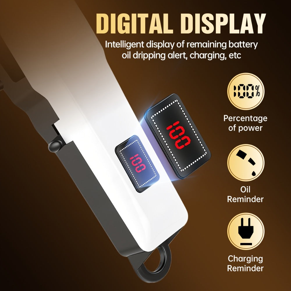 Hair Clippers & Trimmers White One-, Two- or Three-Piece Set with LCD Displays, USB-C Charging and Guide Combs