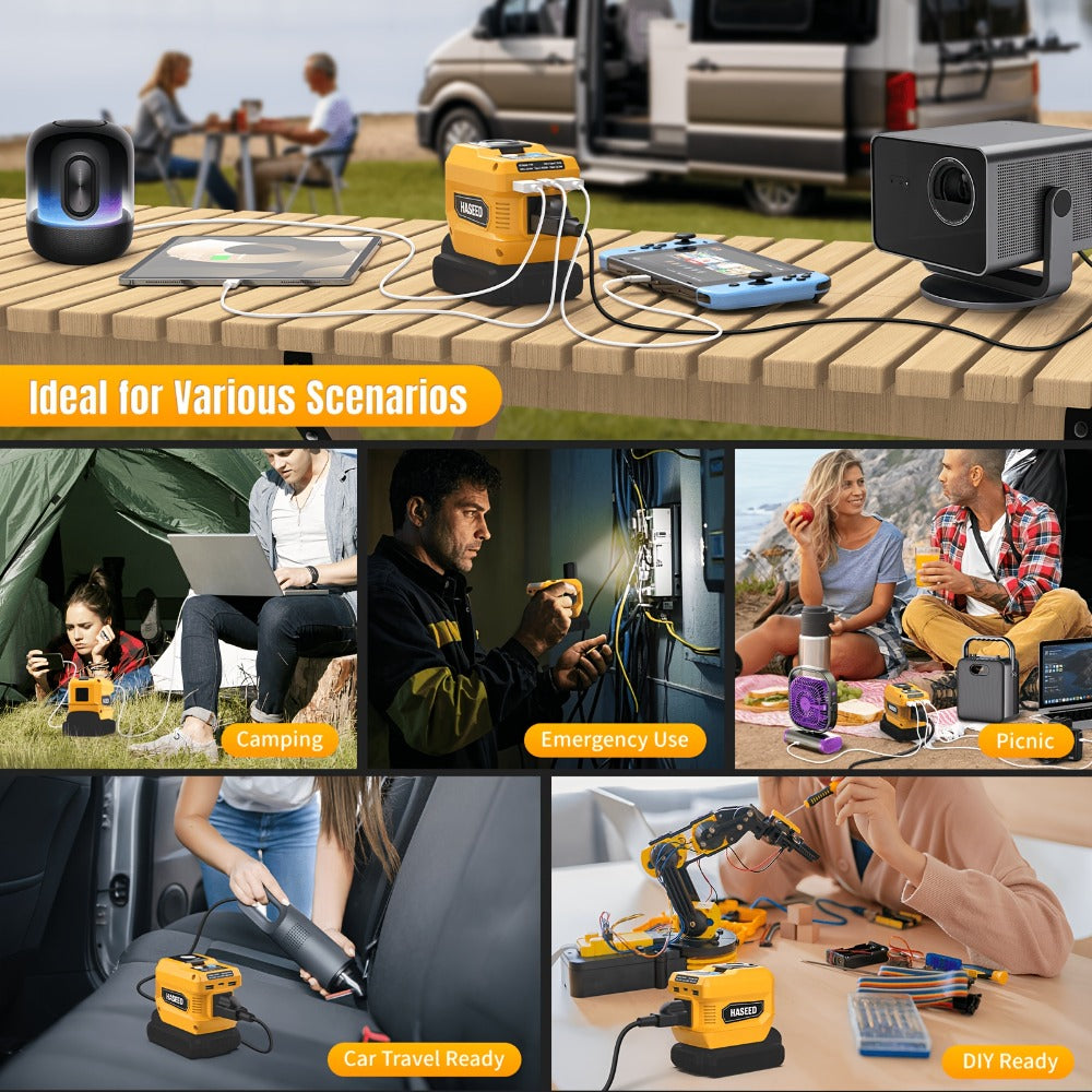Portable Power Inverter 200W – DeWalt 20V Battery Compatible, DC to AC 110V, 2 USB + Type-C Fast Charging, 400LM Work Light, for Car