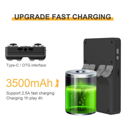 Handheld Game Console Powkiddy RGB20S with 3.5-Inch IPS full-fit, 640x480, 16GB+64GB or 16GB+128GB Options, 3500mAh Battery, ArkOS