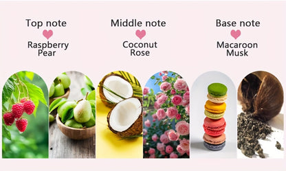 Women's Perfume Eau de Toilette - Fruity Floral Fragrance with Macaron & Musk Base Notes for Bath Time, Home Spa and Personal Care