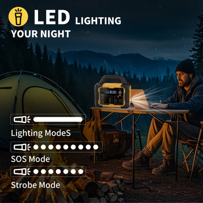 Portable Power Station 294Wh 300W with 600W Peak, Eight Outputs, AC, DC, USB-C and LED Light