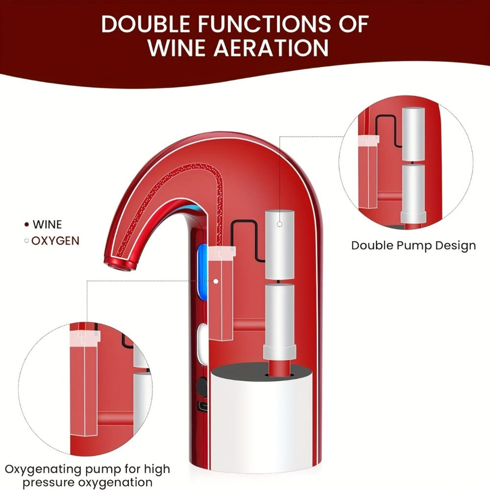 Electric Wine Aerator and Dispenser with Red or Black Housing, Three Checkout Configurations and Pictured Accessories