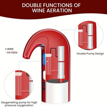 Electric Wine Aerator and Dispenser with Red or Black Housing, Three Checkout Configurations and Pictured Accessories
