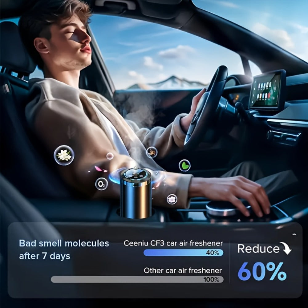 Car Aroma Diffuser – Smart In-Car Essential Oil Diffuser with Ambient RGB Light & Starlight Projection, Auto On/Off