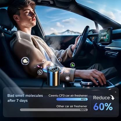 Car Aroma Diffuser – Smart In-Car Essential Oil Diffuser with Ambient RGB Light & Starlight Projection, Auto On/Off