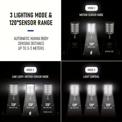 Solar Street Light Outdoor, High Brightness Wide Angle Dusk to Dawn Solar Powered with Remote Control for Parking Lot