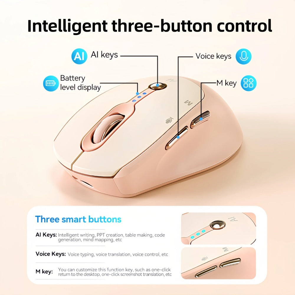 AI Smart Wireless Mouse with Voice-to-Text Real-Time Translation AI Writing PPT Creation Silent BT+2.4G Dual Mode Rechargeable Battery