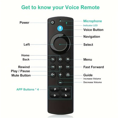 Amazon Fire TV Replacement Remote with Alexa Voice Search, Works with Fire TV Stick 4K Max Gen 1 2
