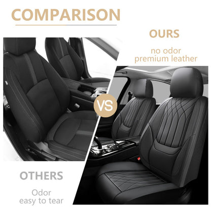 Car Seat Covers PU Leather Full-Coverage Set with Two-Front or Five-Seat Configuration Options
