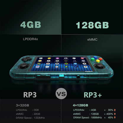 Handheld Game Console Retroid Pocket 3+ with 4.7-Inch IPS, 750x1334 resolution, 128GB Options, 4500mAh Battery, Android 11