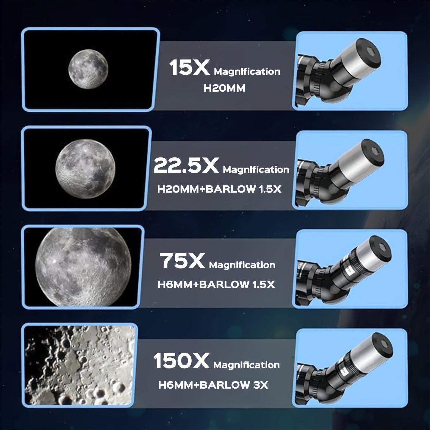 70 mm Refractor Telescope Kit with Five Color Labels, Tripod, Phone Holder and Two Eyepieces