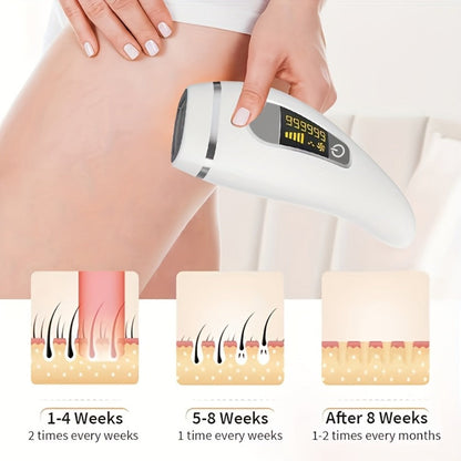 LEFINEE IPL Hair Removal Device with 999900 Flash-Counter Marking, Display and Black or White Editions
