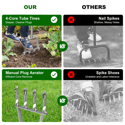 Four-Tine Manual Lawn Core Aerator in Black with T-Handle, Foot Bar and Hollow Plugging Tubes