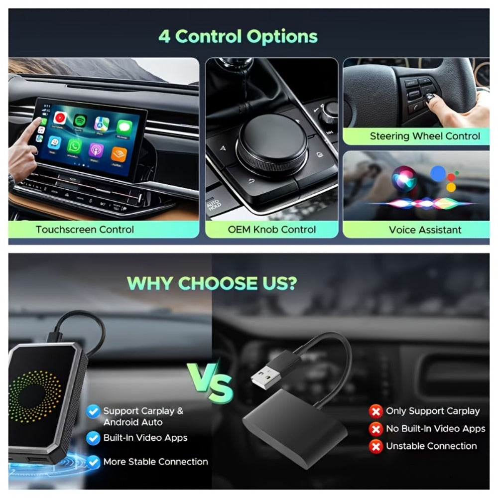 3-in-1 Wireless CarPlay Adapter Magic Media Box with Netflix YouTube TikTok Streaming & USB Port