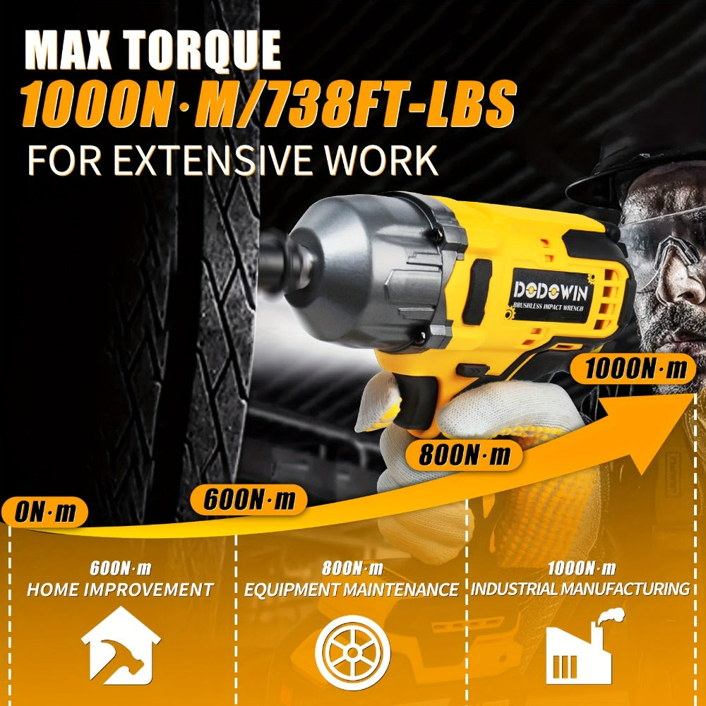 High Torque Impact Wrench Kit 320NM / 1000NM Brushless Cordless, 21V with 2.0AH / 4.0AH Batteries