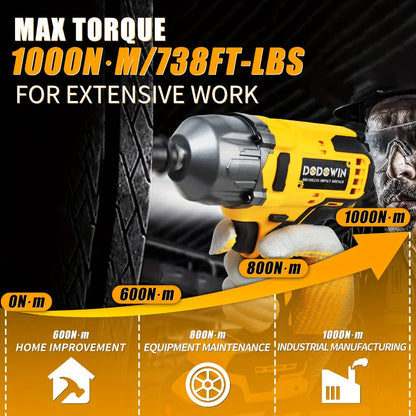 High Torque Impact Wrench Kit 320NM / 1000NM Brushless Cordless, 21V with 2.0AH / 4.0AH Batteries