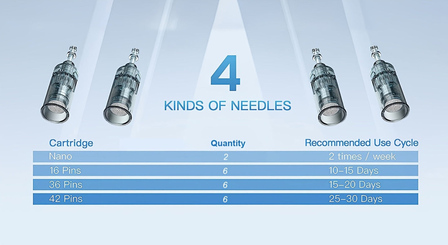 Electric Derma Pen Microneedling Device, Professional 6-Speed Wireless Adjustable Dermapen with 20pcs Replacement Cartridges