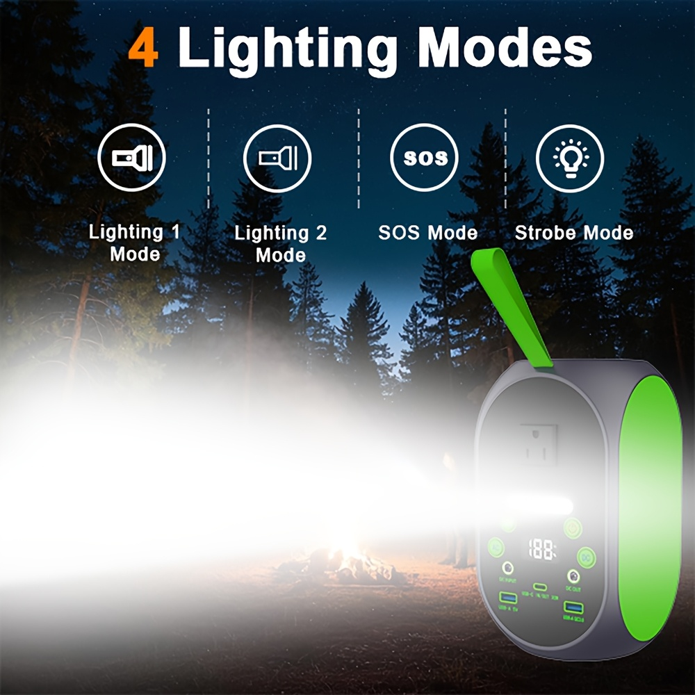 Portable Power Station 99.84Wh 120W LiFePO4 Unit with AC, DC, USB-C, USB-A and Four Light Modes