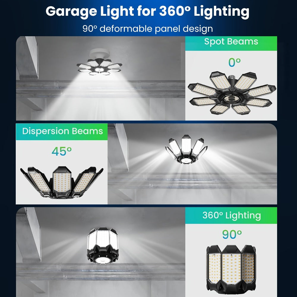 LED Garage Lights 25000LM Deformable, 250W Equivalent E26/E27 Screw-In Ceiling Shop Light with 6+1 / 8+1 Adjustable Panels for Garage