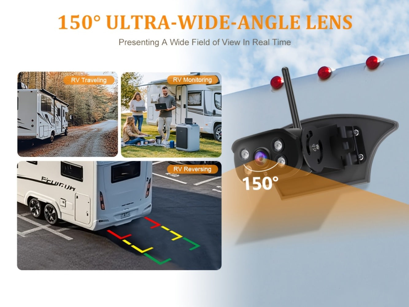 RV Backup Camera Wireless System – 7" HD 1080P Touchscreen Monitor, Night Vision, BSD Blind Spot Detection, 4-Channel, Furrion Compatible