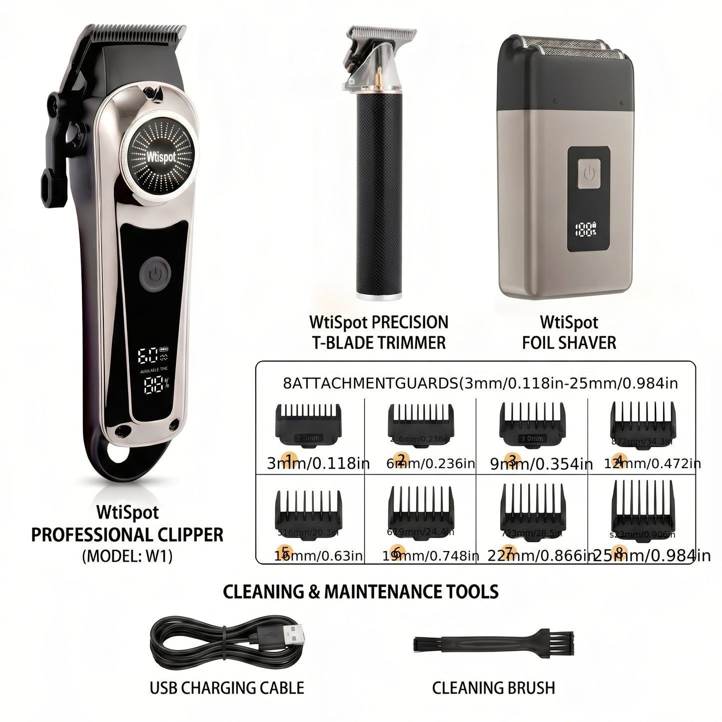 3-in-1 Grooming Kit for Men – Electric Hair Clipper, Nose Hair Trimmer & Shaver Set, USB Rechargeable Lithium Battery Cordless